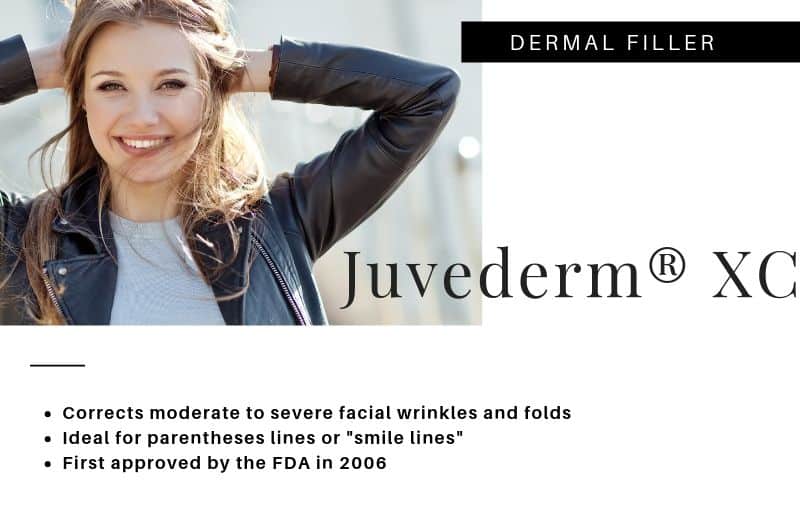 Juvederm XC Lone Tree CO