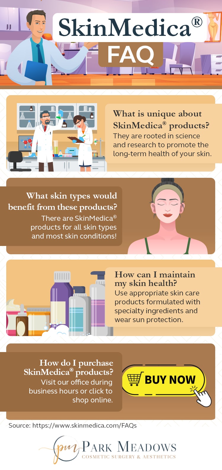 SkinMedica Faq Infographic Lone Tree CO