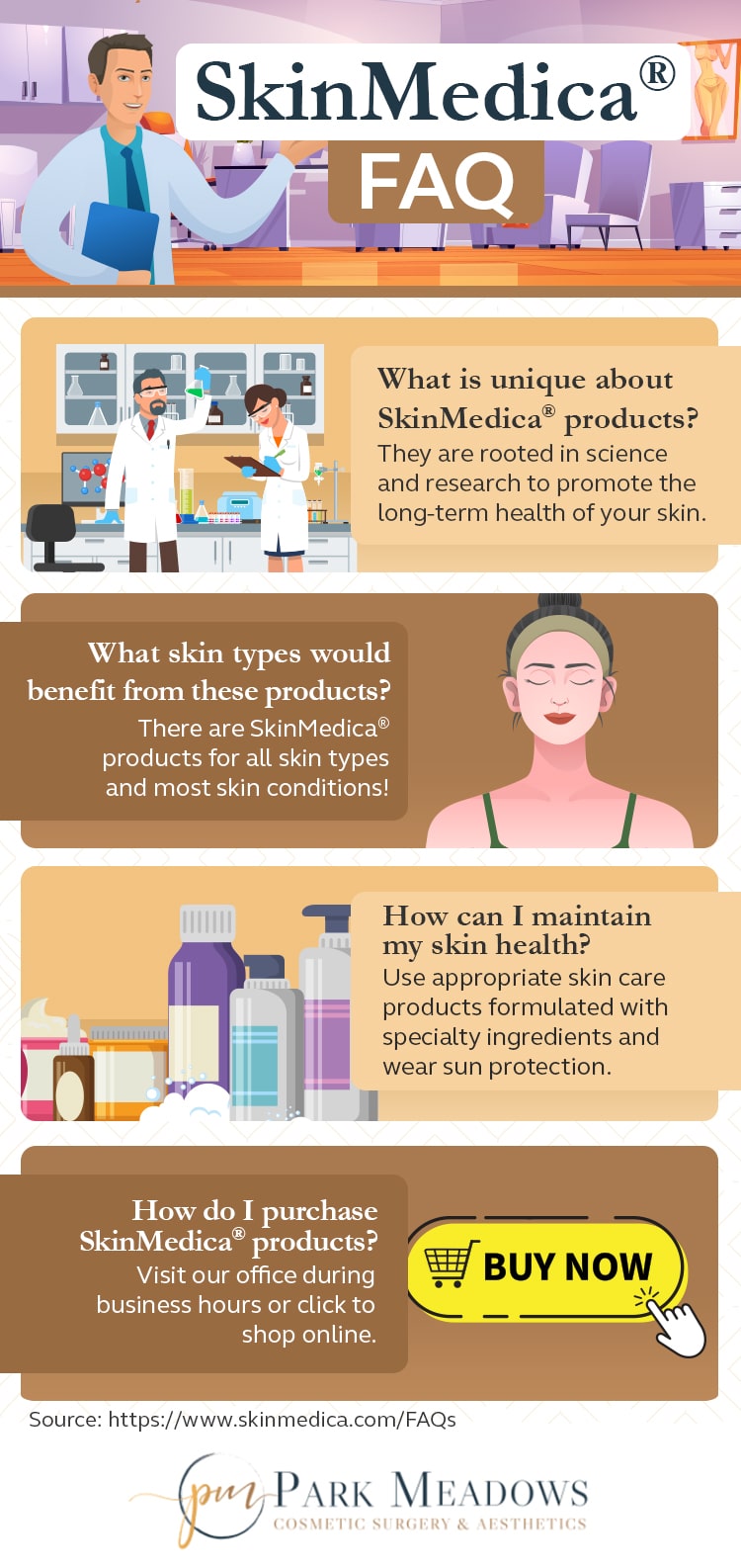 skinmedica faq