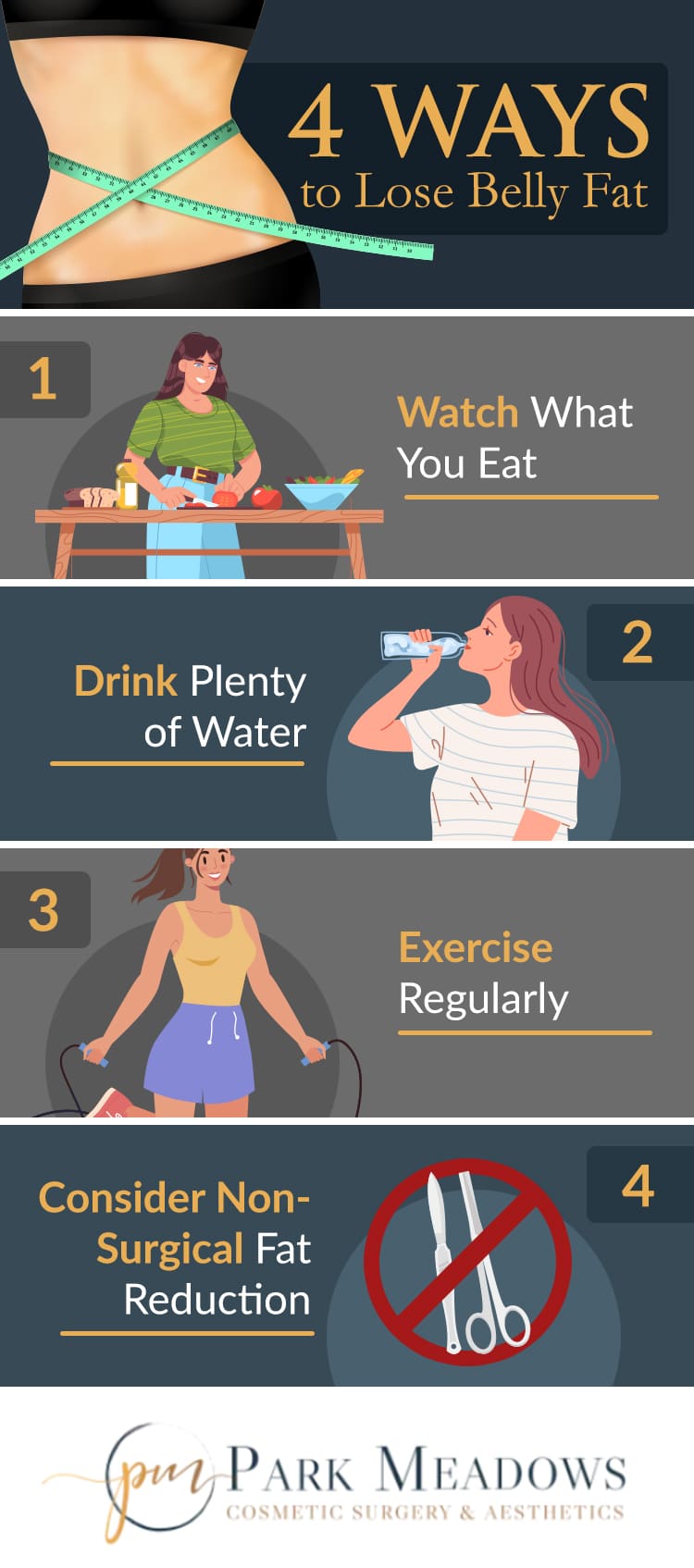 Ways to lose belly fat infographic
